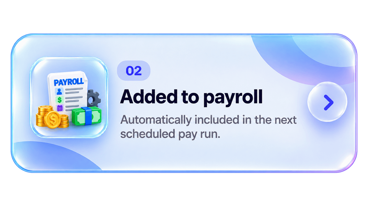 Added to payroll