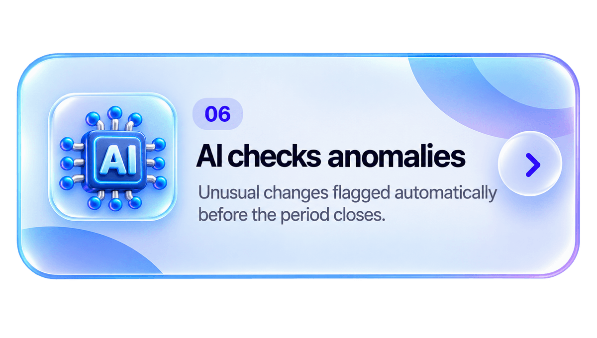 AI checks anomalies