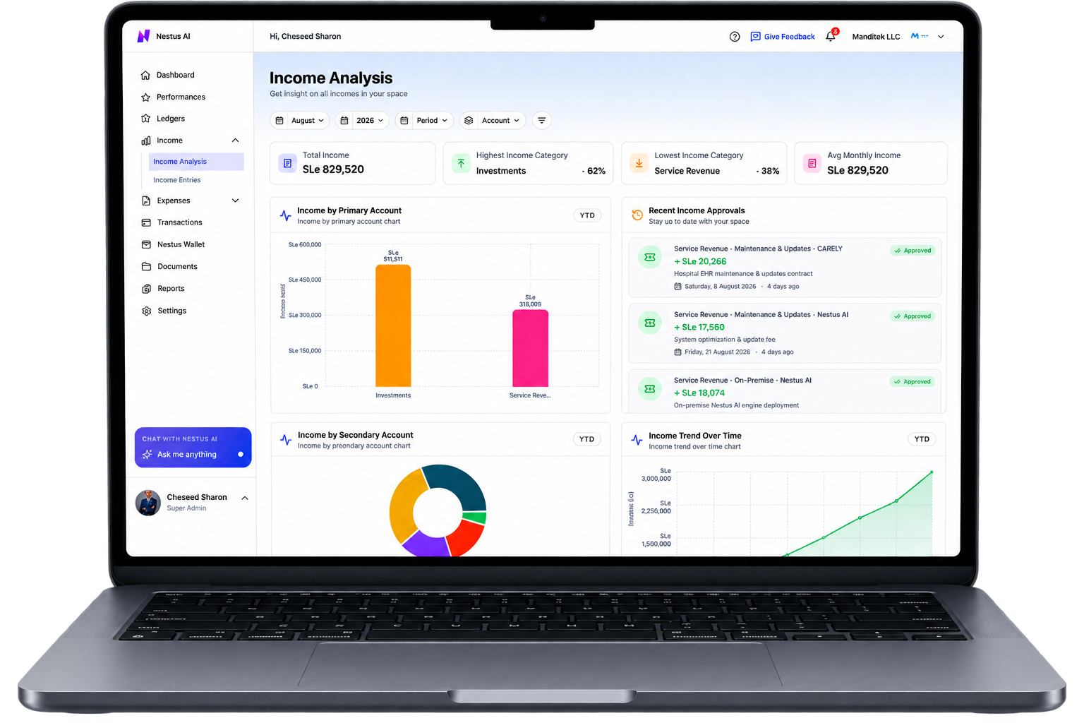 Nestus AI finance dashboard displayed on a MacBook Pro